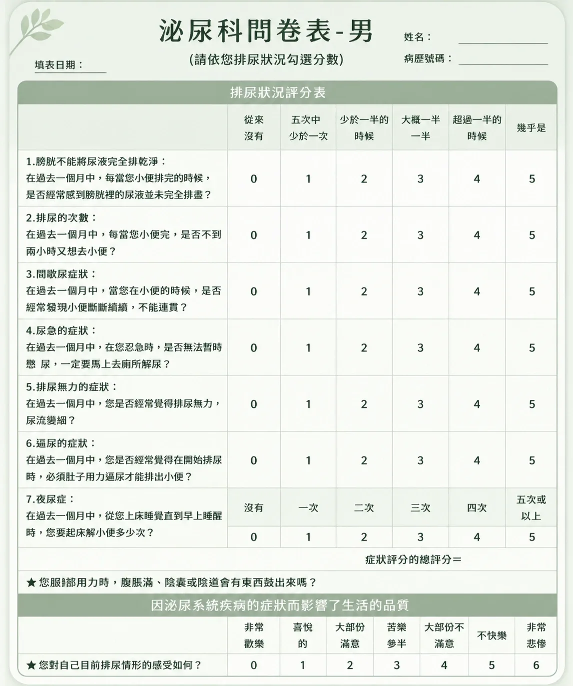 IPSS 國際攝護腺症狀評分七題靜態參考表